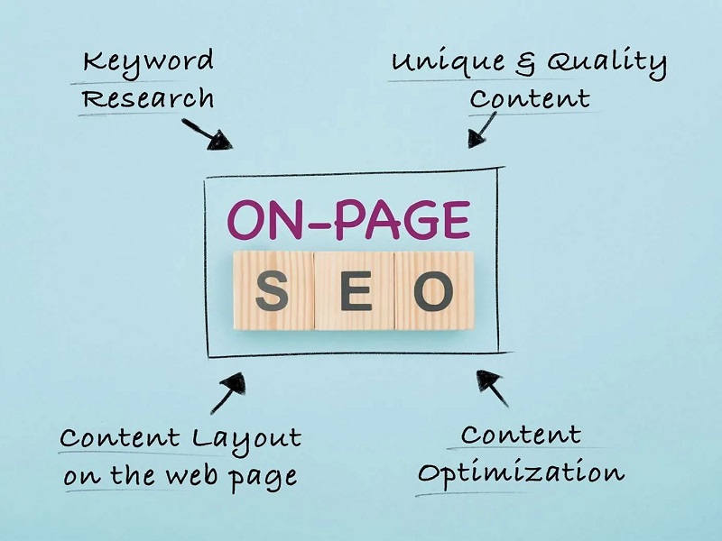 Cross-Platform Campaigns